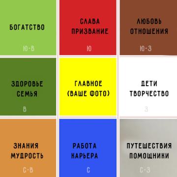 Создаем карту желаний с помощью струйного принтера